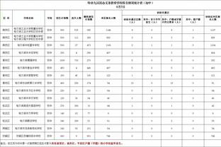 福登：我需要发挥决定性作用，每场比赛都在努力做到这一点